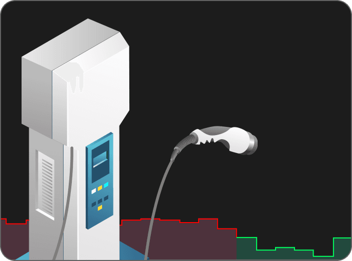 Elektriauto laadija tugi