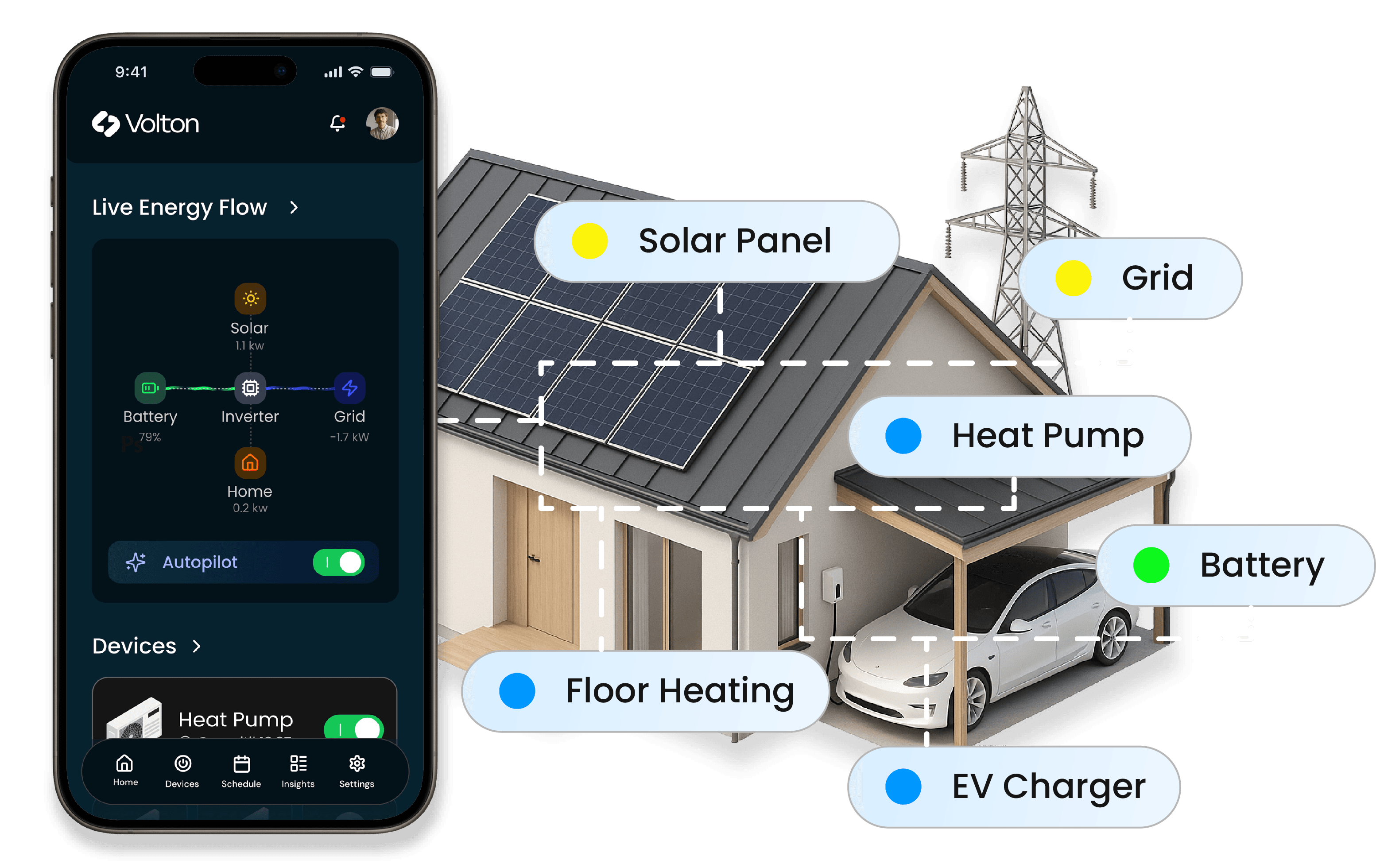 Blueprint of a house